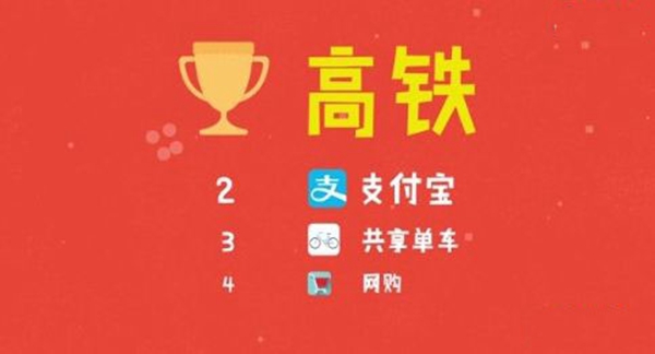 中国新吸引点展示图.jpg 中国新吸引点展示图.jpg